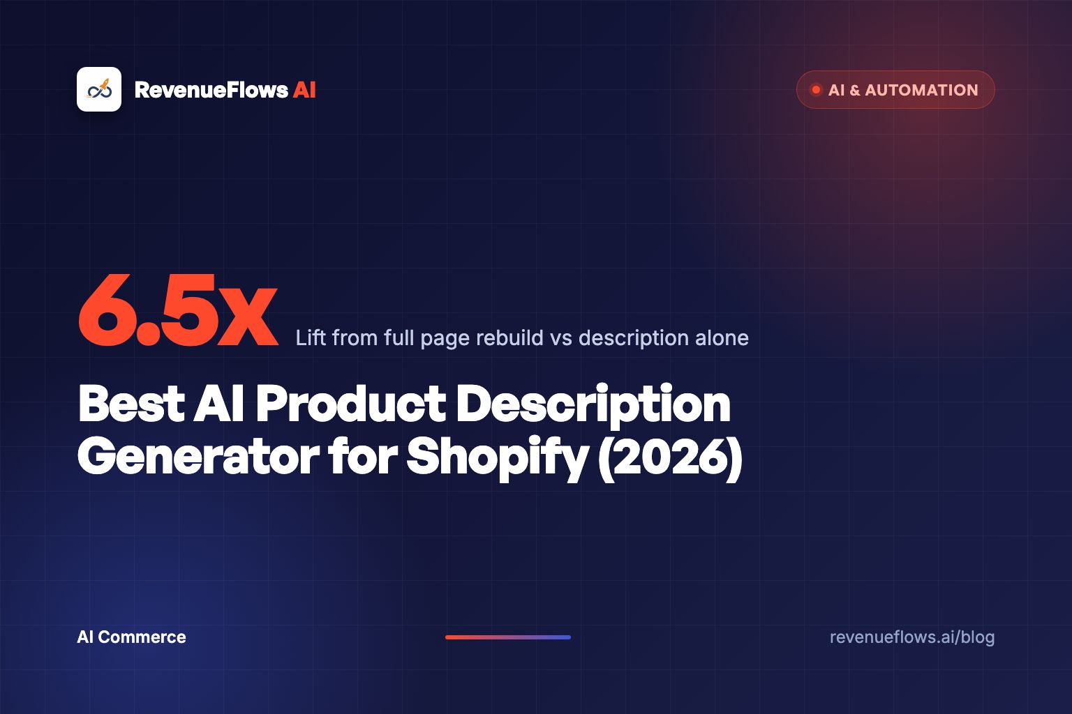 Best AI Product Description Generator for Shopify (2026)