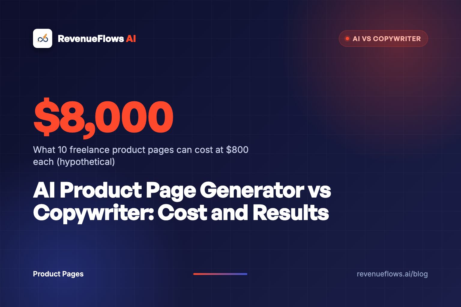 A dark navy desk split in two: on one side a stack of printed copy drafts and a red pen, on the other a laptop glowing orange with a finished product page.
