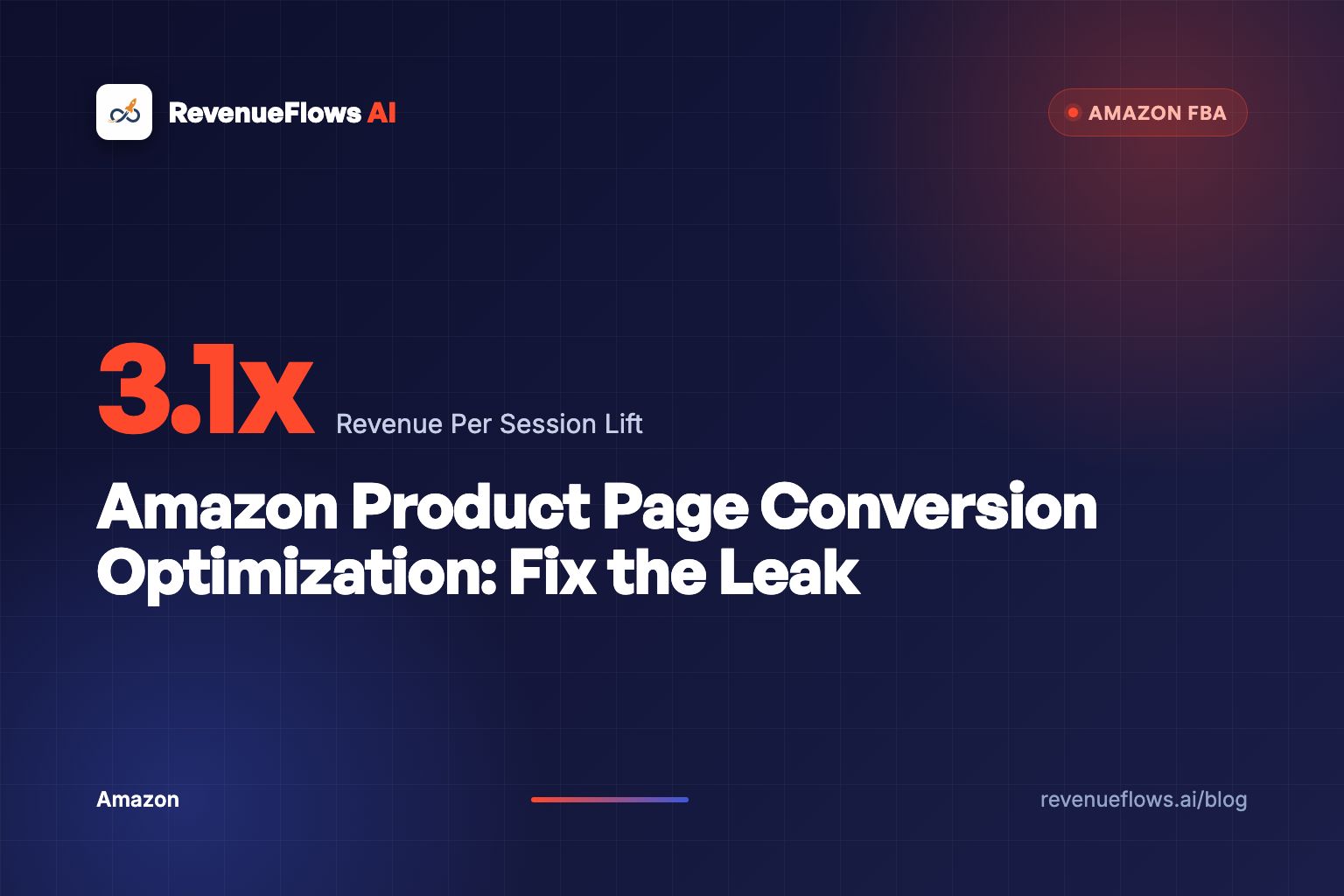 Amazon Product Page Conversion Optimization: Fix the Leak