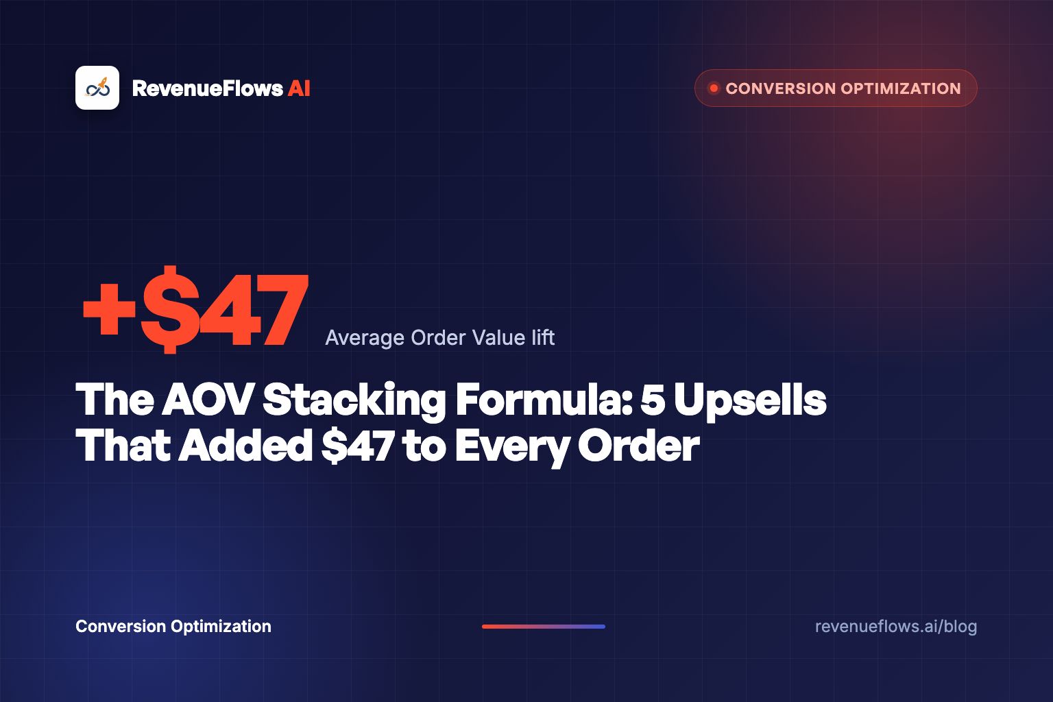 The AOV Stacking Formula: 5 Upsells That Added $47 to Every Order