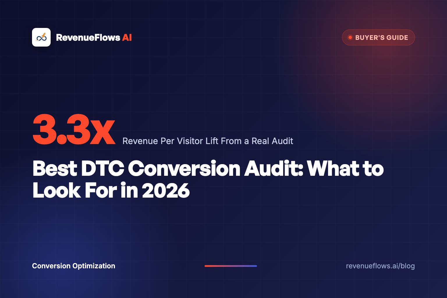 Best DTC Conversion Audit: What to Look For in 2026
