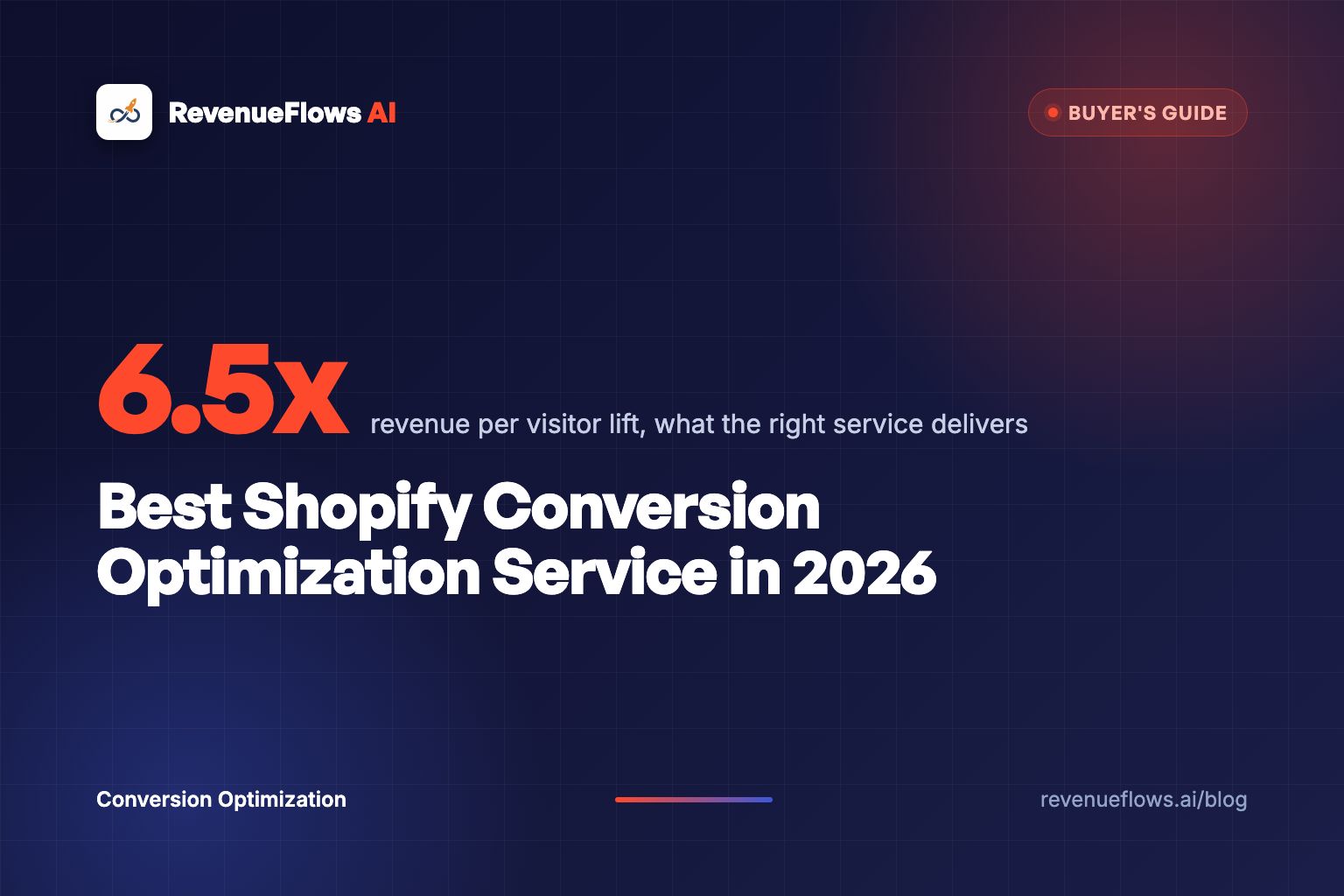 Best Shopify Conversion Optimization Service in 2026