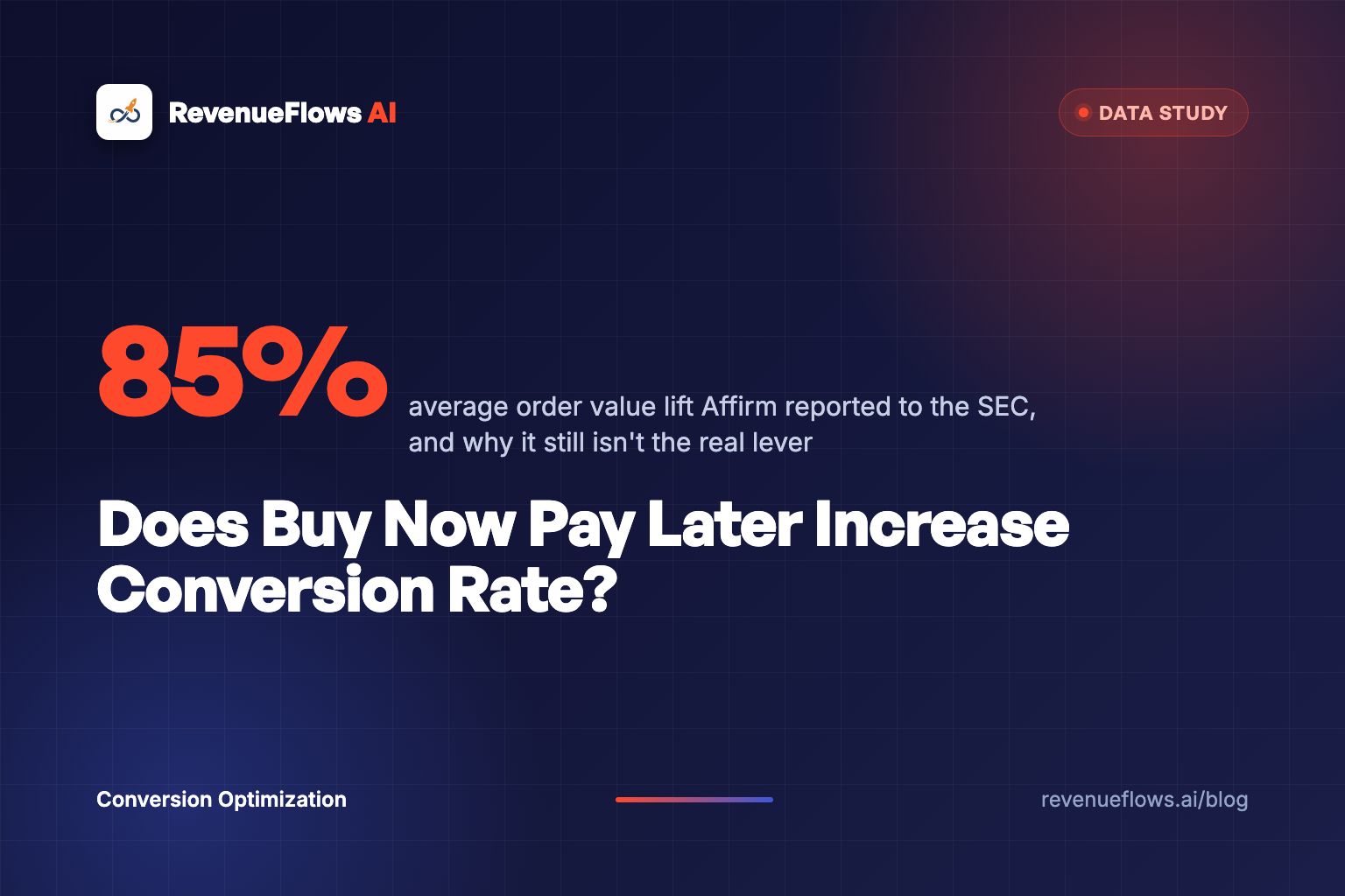 Does Buy Now Pay Later Increase Conversion Rate?