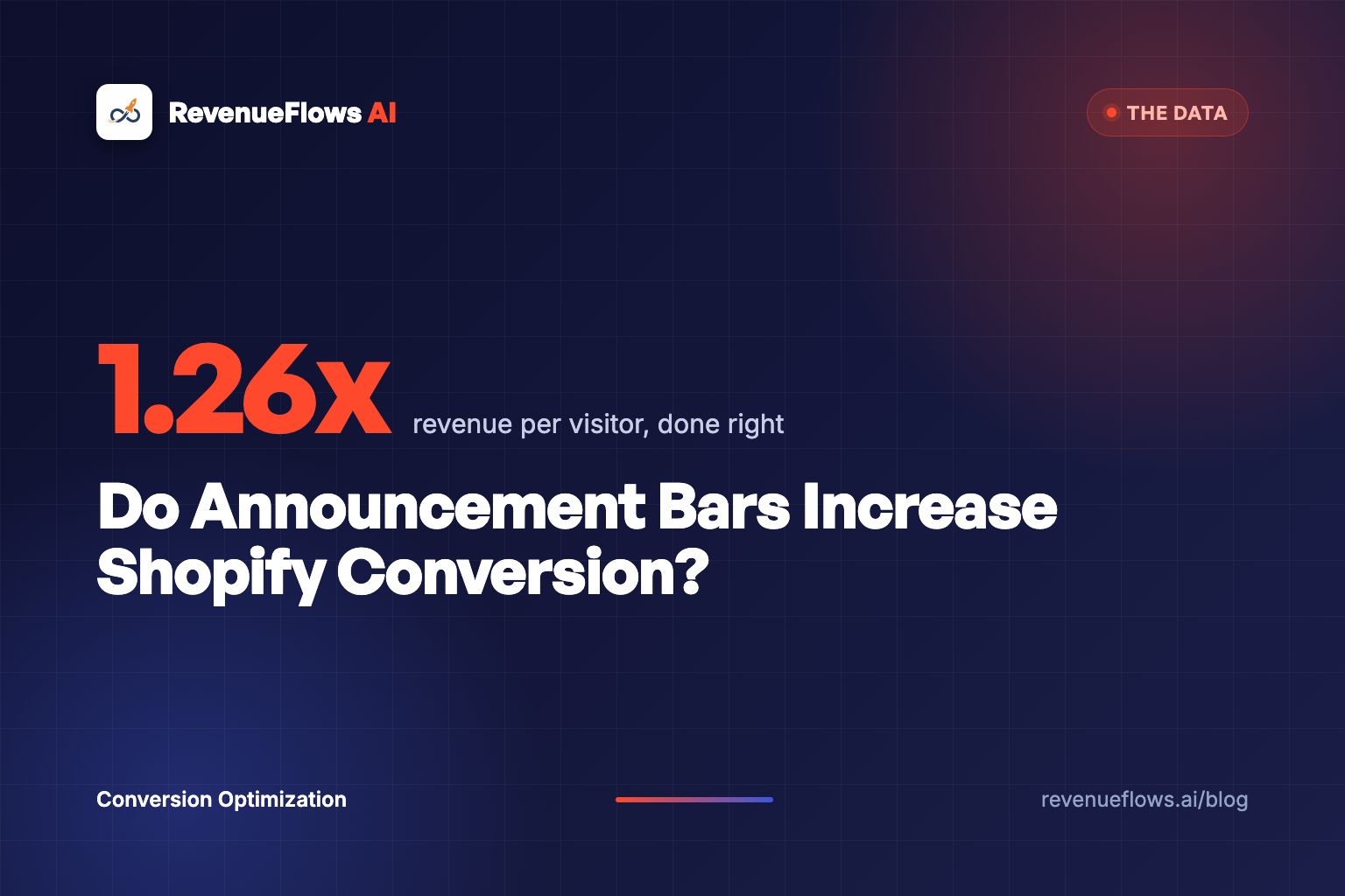 Do Announcement Bars Increase Shopify Conversion?