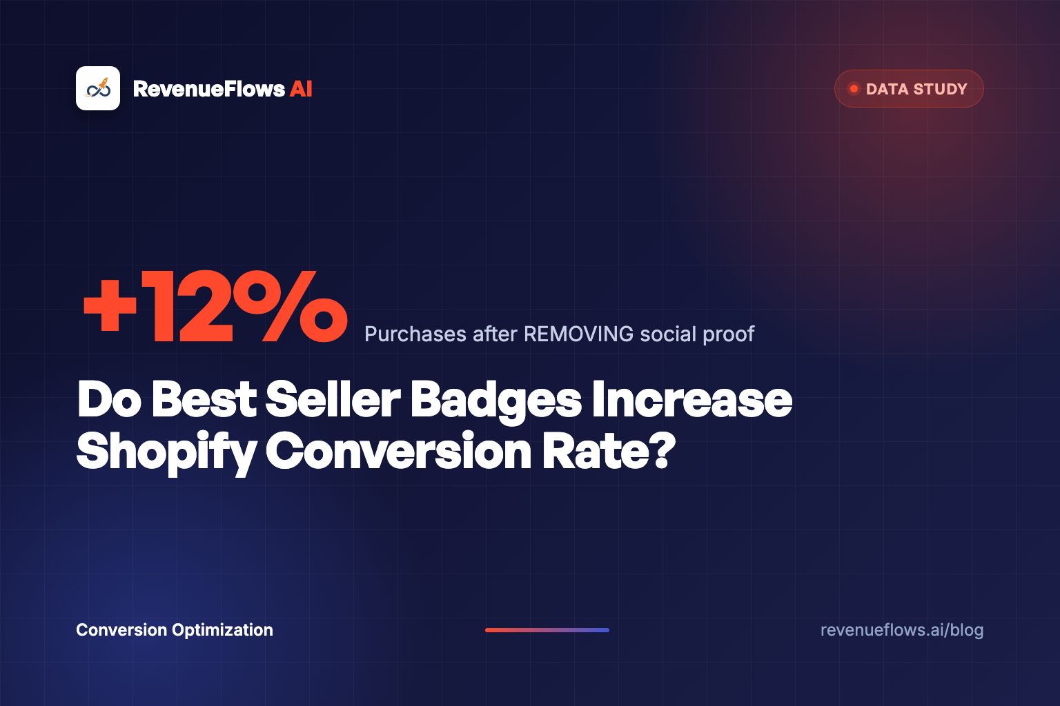 Do Best Seller Badges Increase Shopify Conversion Rate?