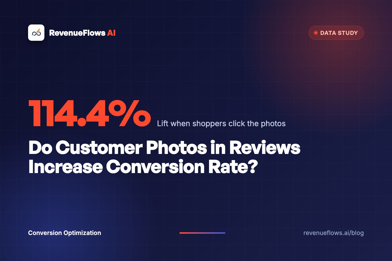 Do Customer Photos in Reviews Increase Conversion Rate?