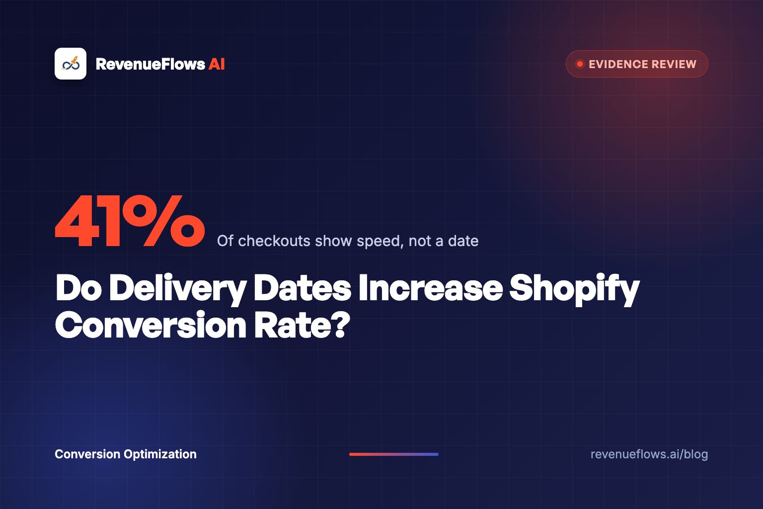 Do Delivery Dates Increase Shopify Conversion Rate?
