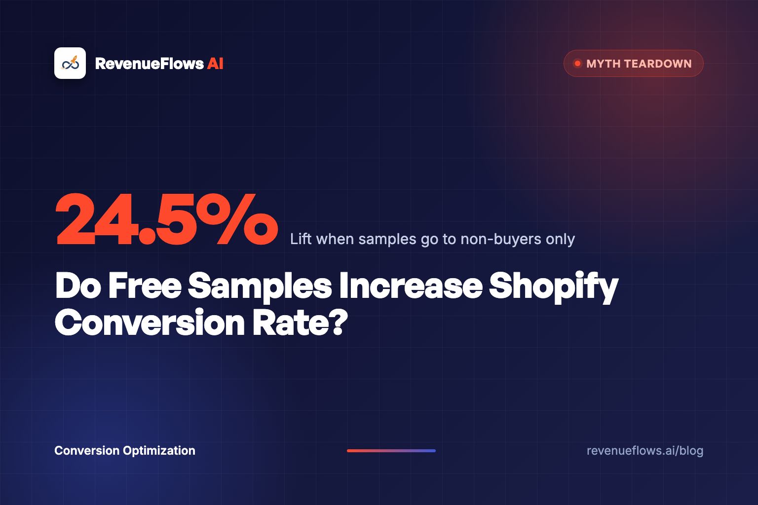 Do Free Samples Increase Shopify Conversion Rate?