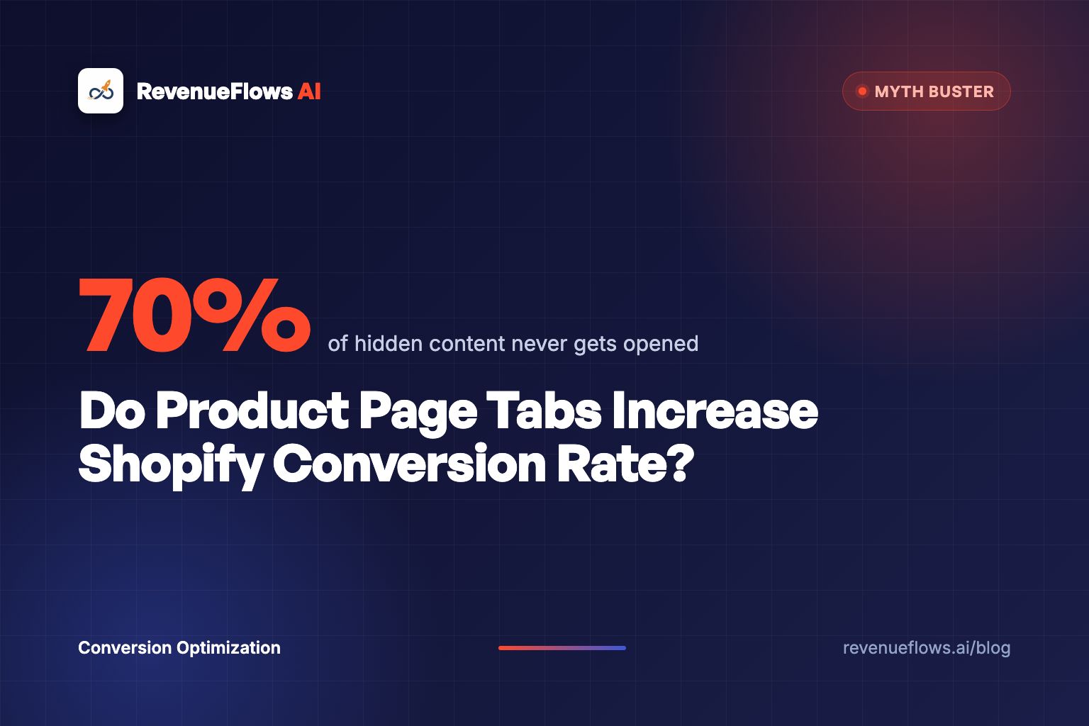 Do Product Page Tabs Increase Shopify Conversion Rate?