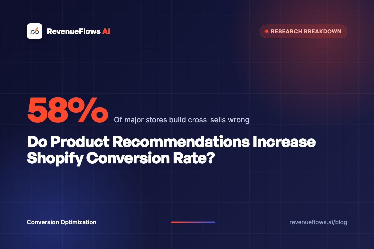 Do Product Recommendations Increase Shopify Conversion Rate?