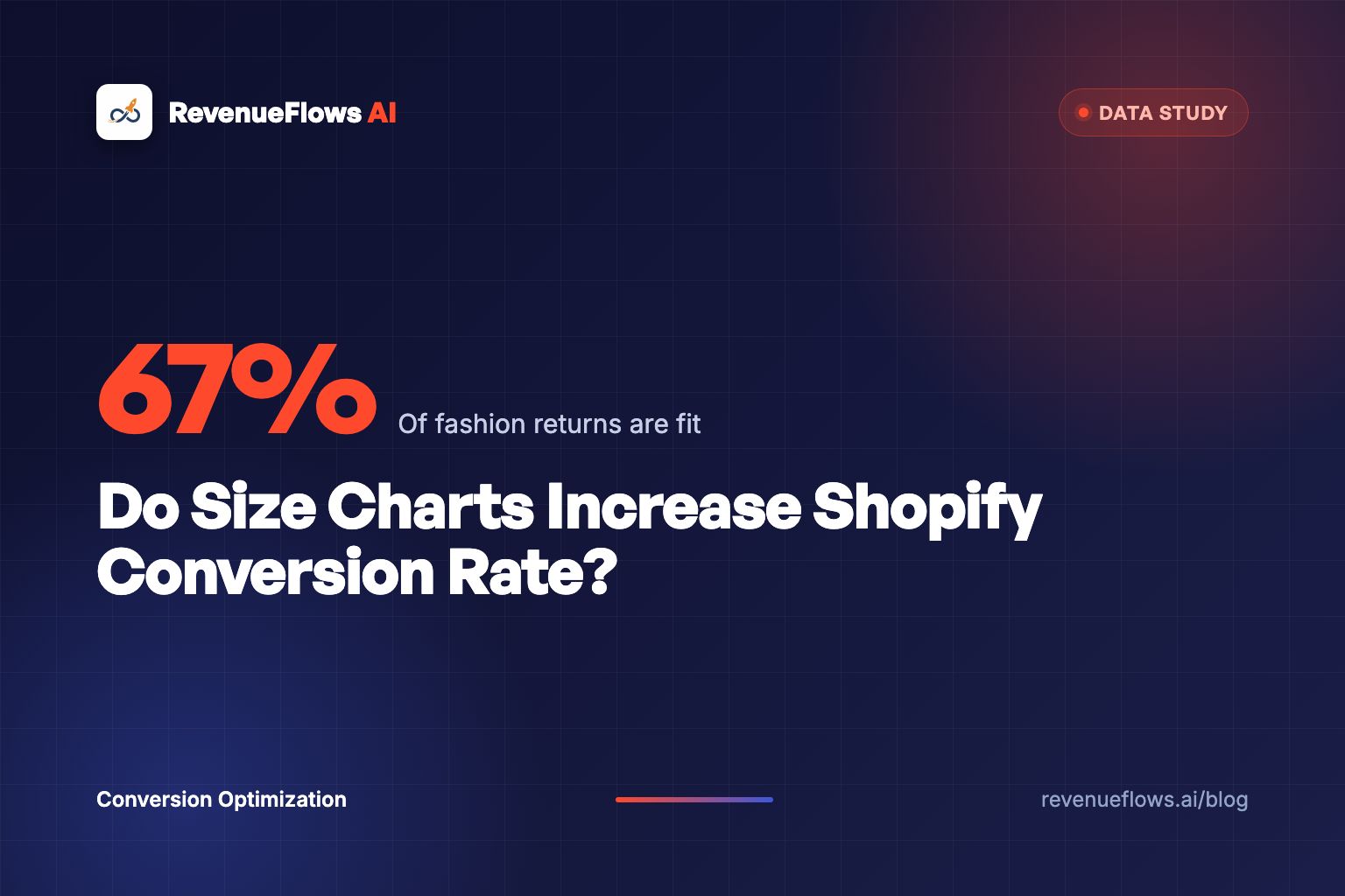 Do Size Charts Increase Shopify Conversion Rate?