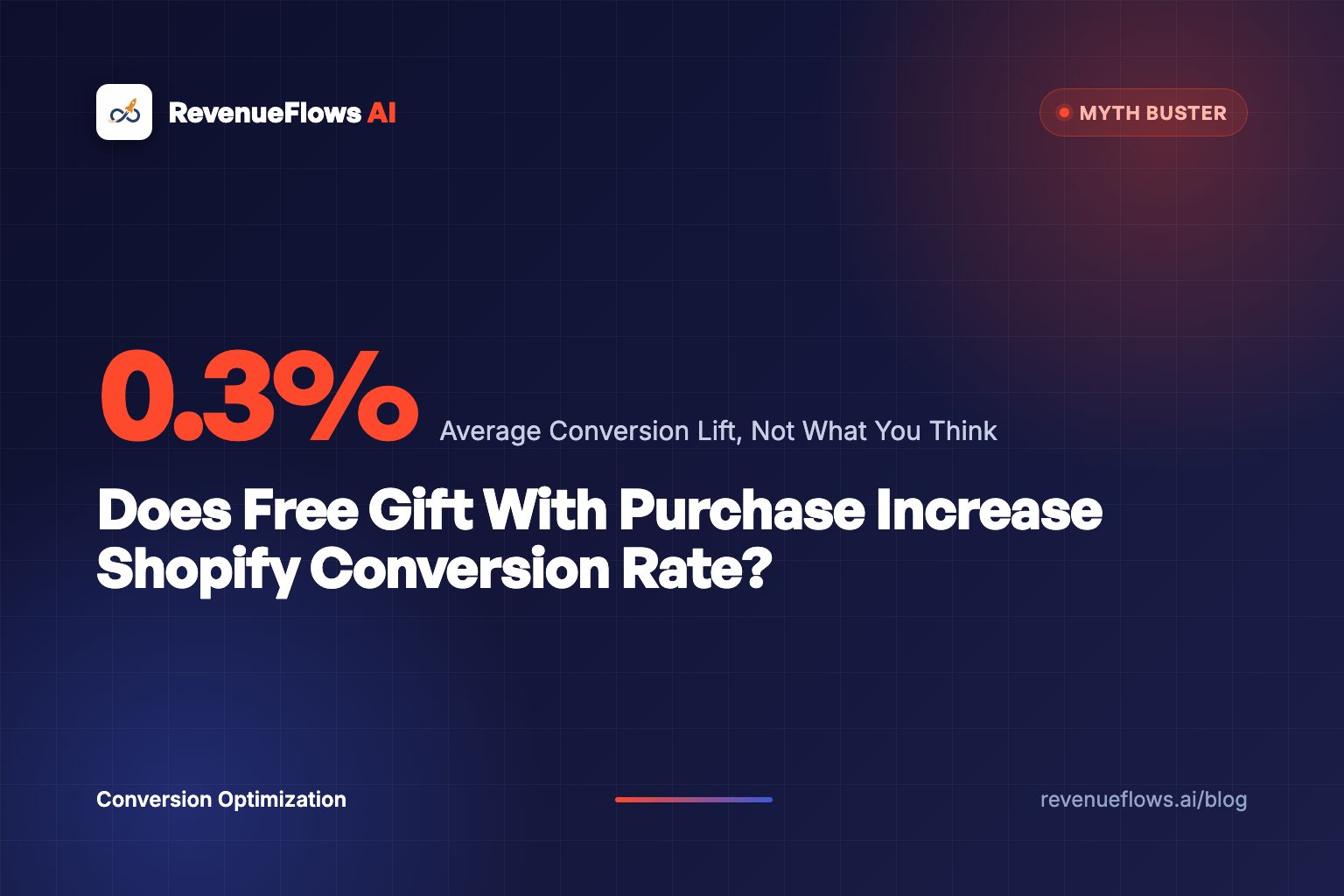 Does Free Gift With Purchase Increase Shopify Conversion Rate?