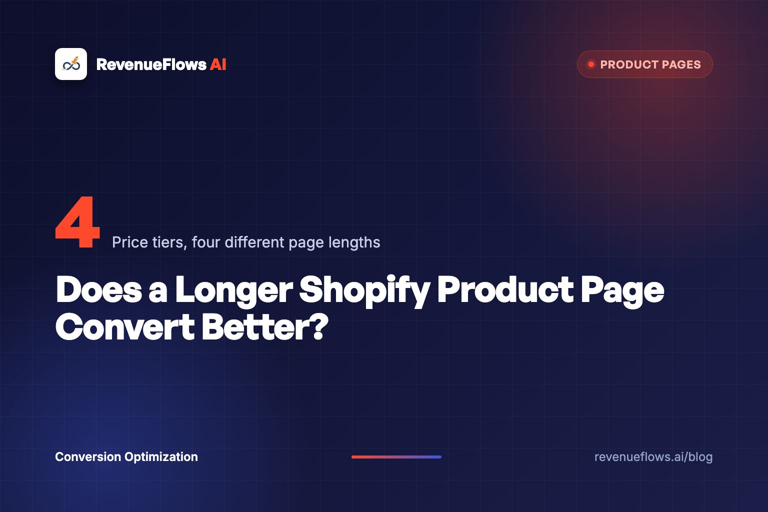 Does a Longer Shopify Product Page Convert Better?