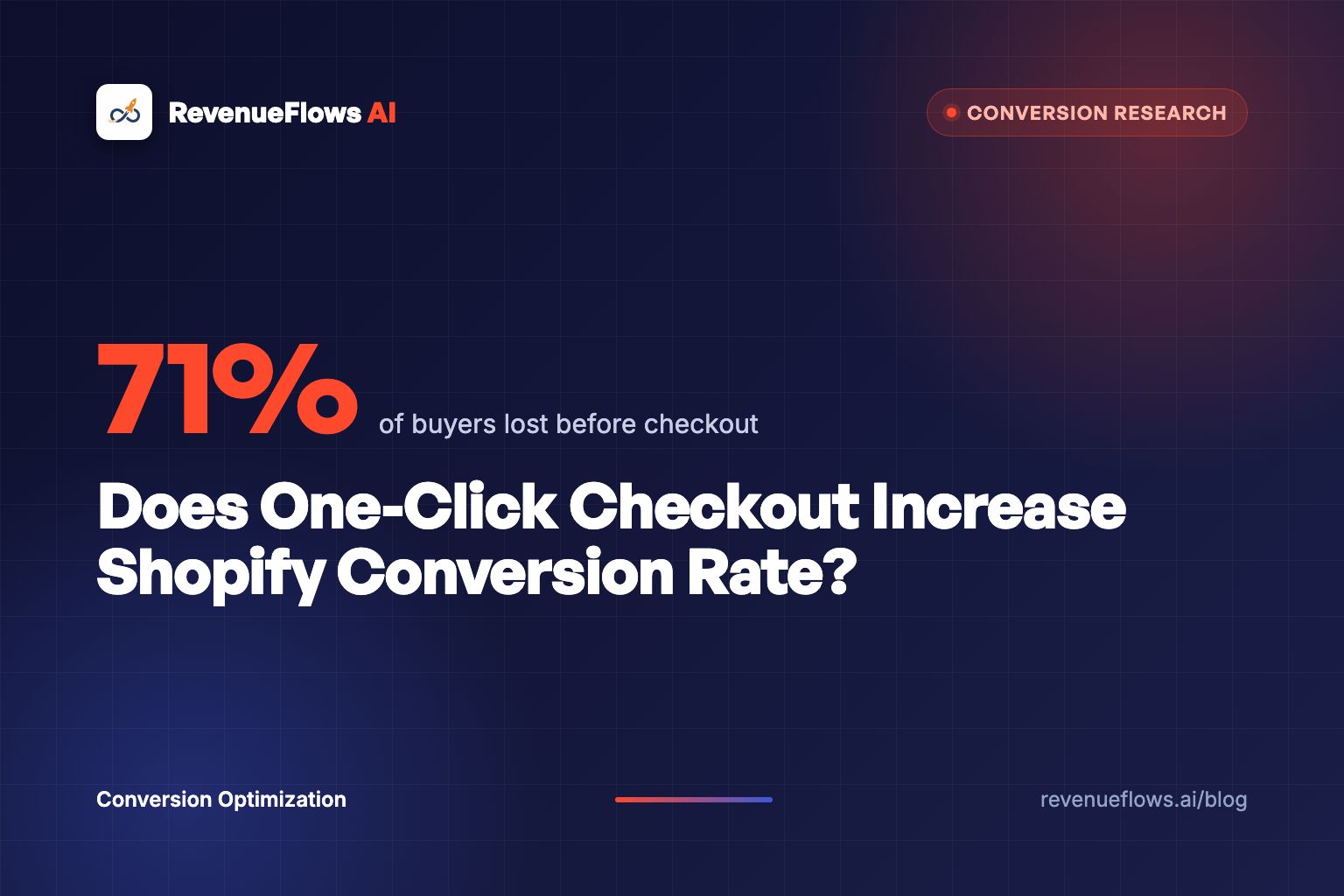 Does One-Click Checkout Increase Shopify Conversion Rate?