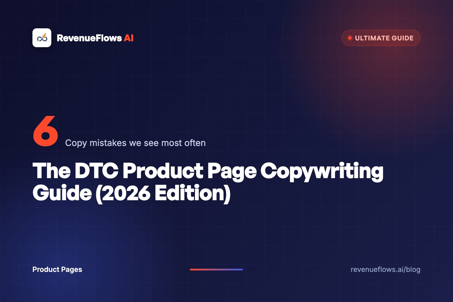The DTC Product Page Copywriting Guide (2026 Edition)