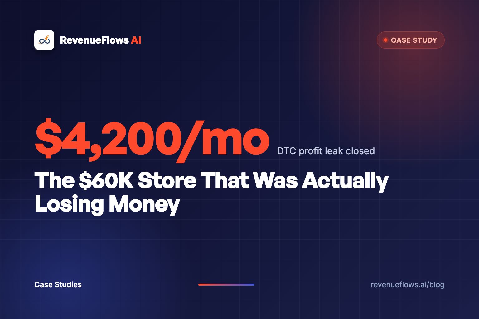 The $60K Store That Was Actually Losing Money
