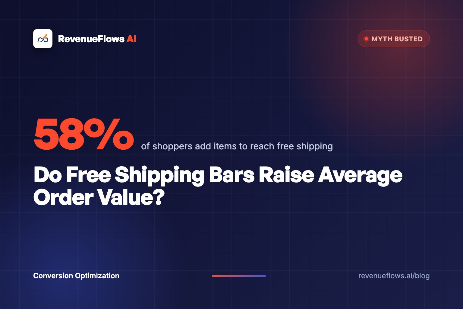 Do Free Shipping Bars Raise Average Order Value?