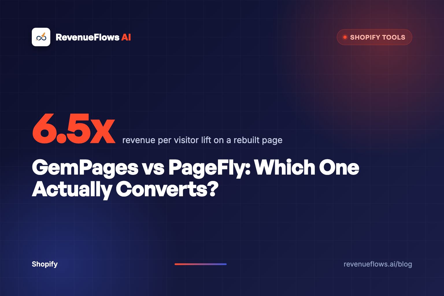 GemPages vs PageFly: Which One Actually Converts?