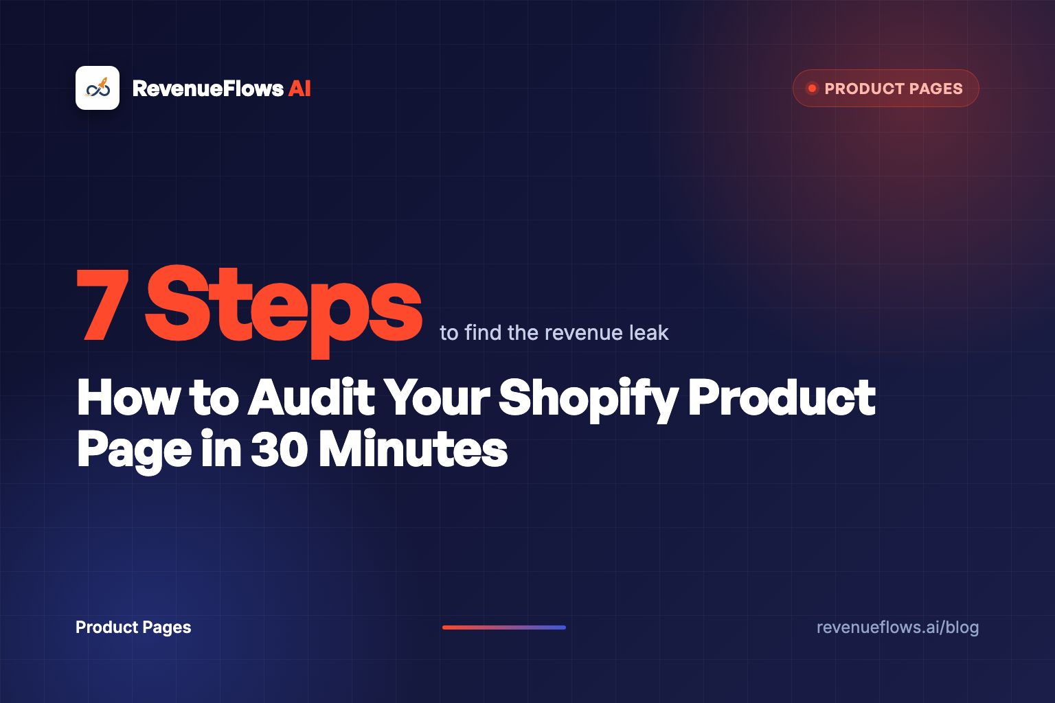 How to Audit Your Shopify Product Page in 30 Minutes