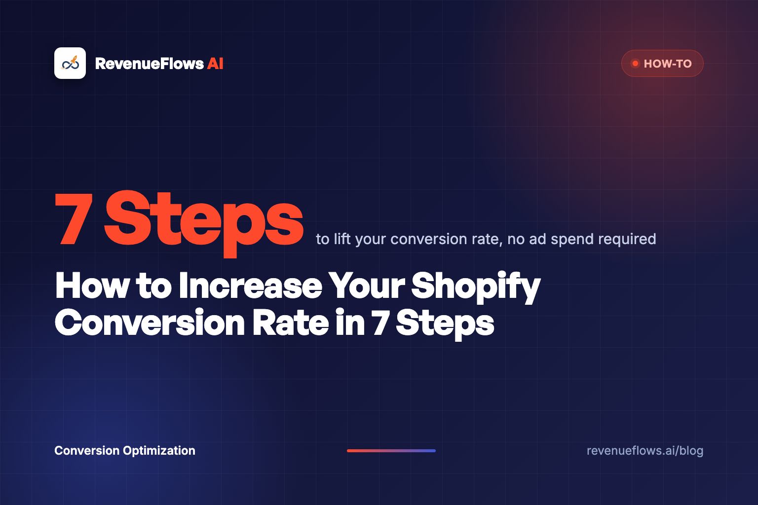 How to Increase Your Shopify Conversion Rate in 7 Steps