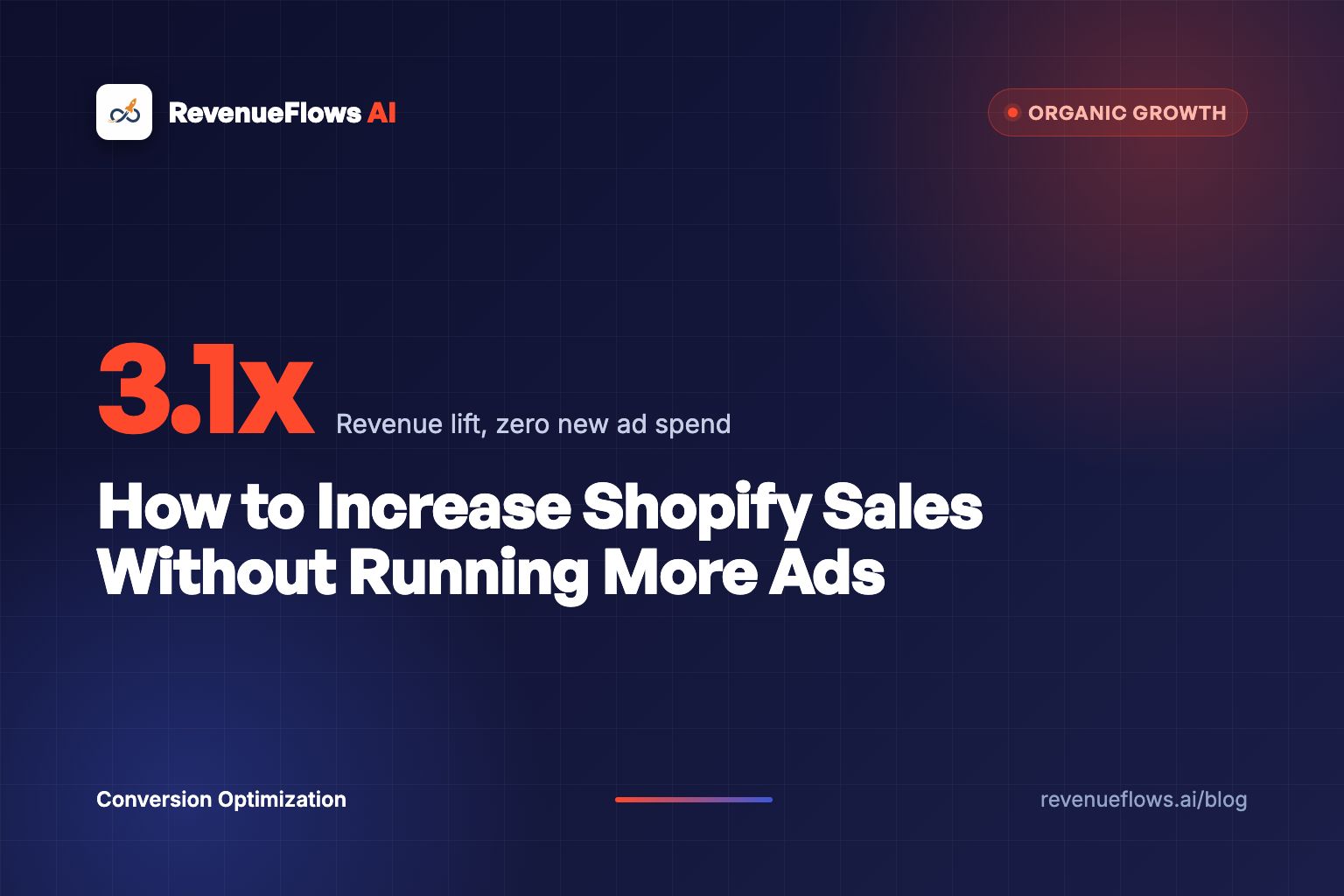 How to Increase Shopify Sales Without Running More Ads