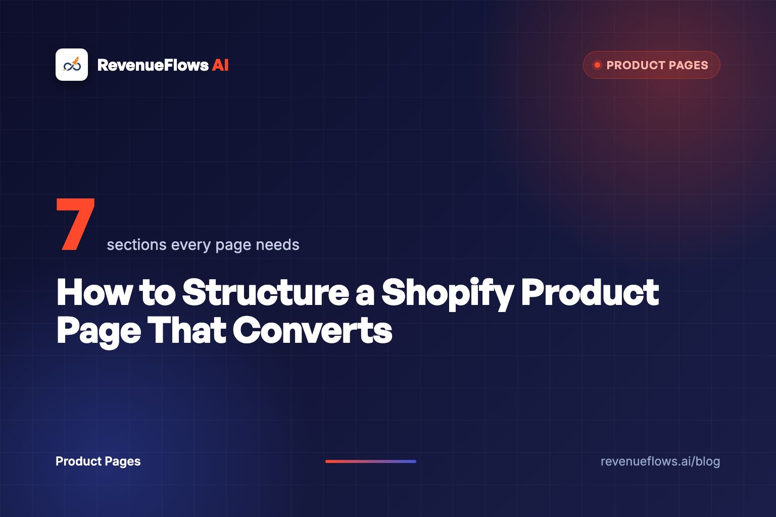How to Structure a Shopify Product Page That Converts