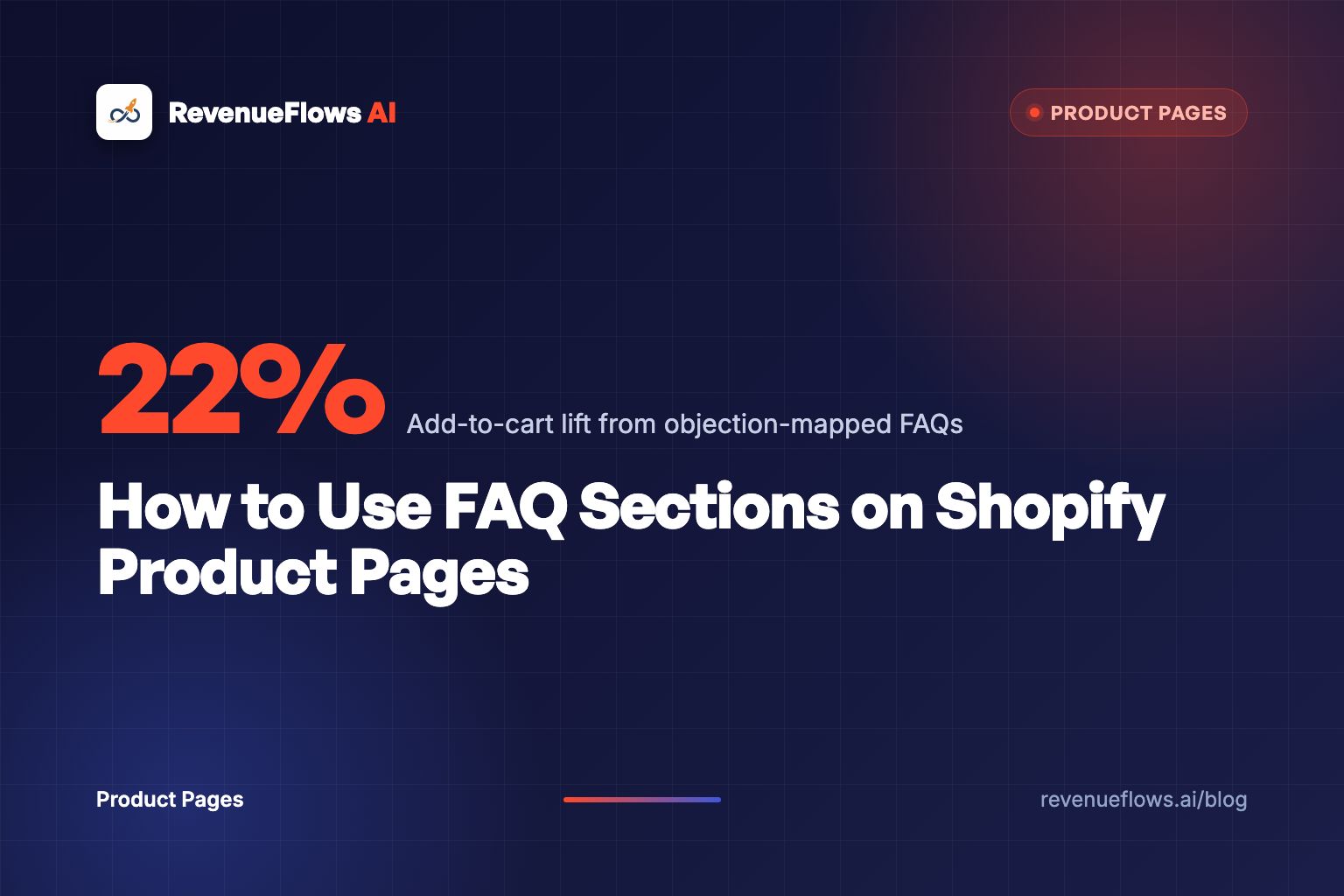 How to Use FAQ Sections on Shopify Product Pages