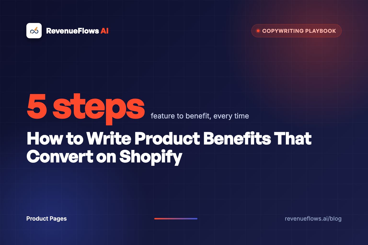 How to Write Product Benefits That Convert on Shopify