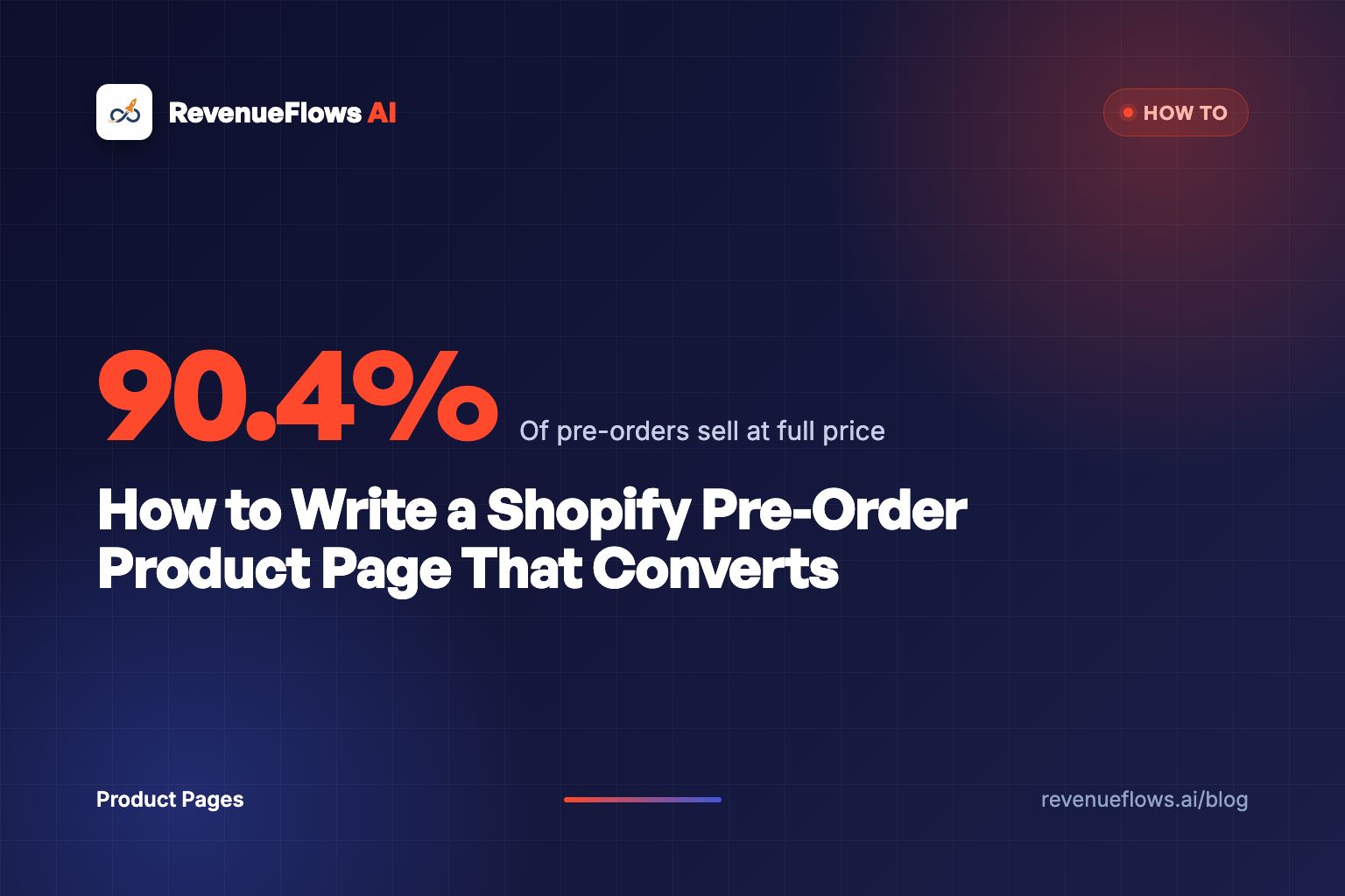 How to Write a Shopify Pre-Order Product Page That Converts