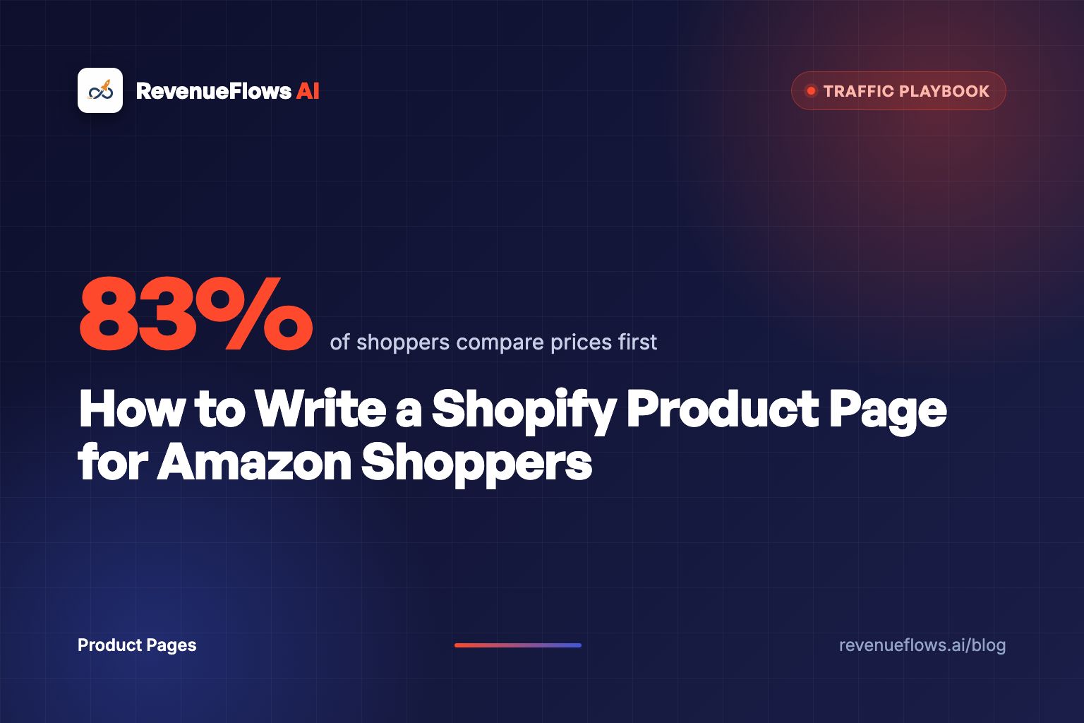 How to Write a Shopify Product Page for Amazon Shoppers