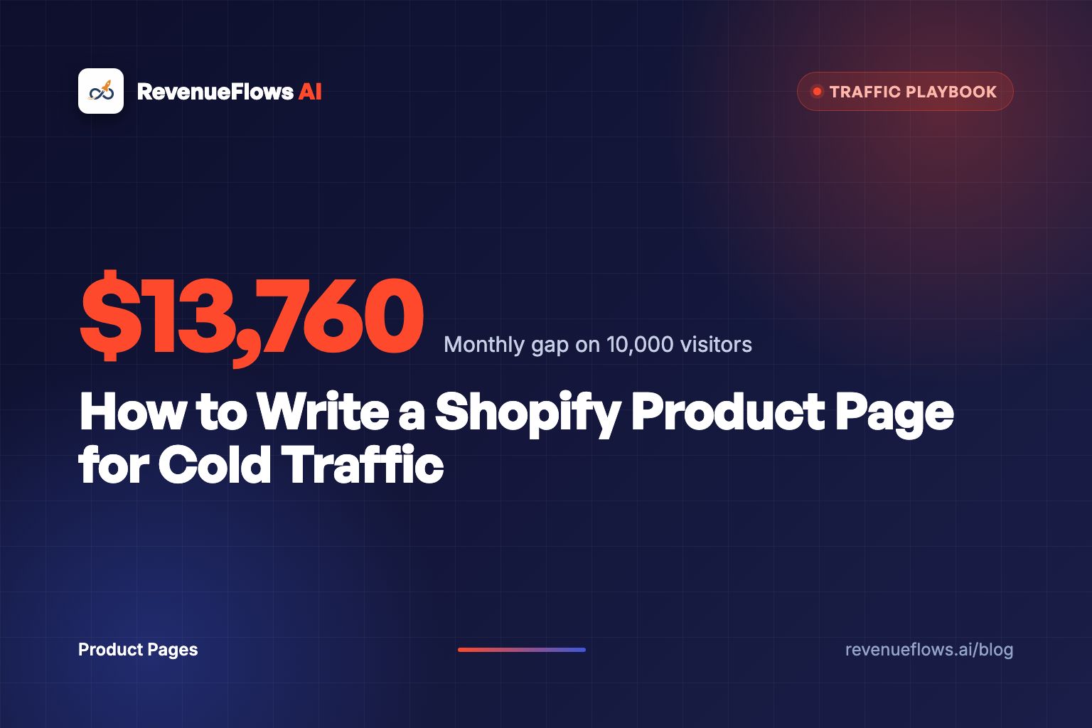 How to Write a Shopify Product Page for Cold Traffic