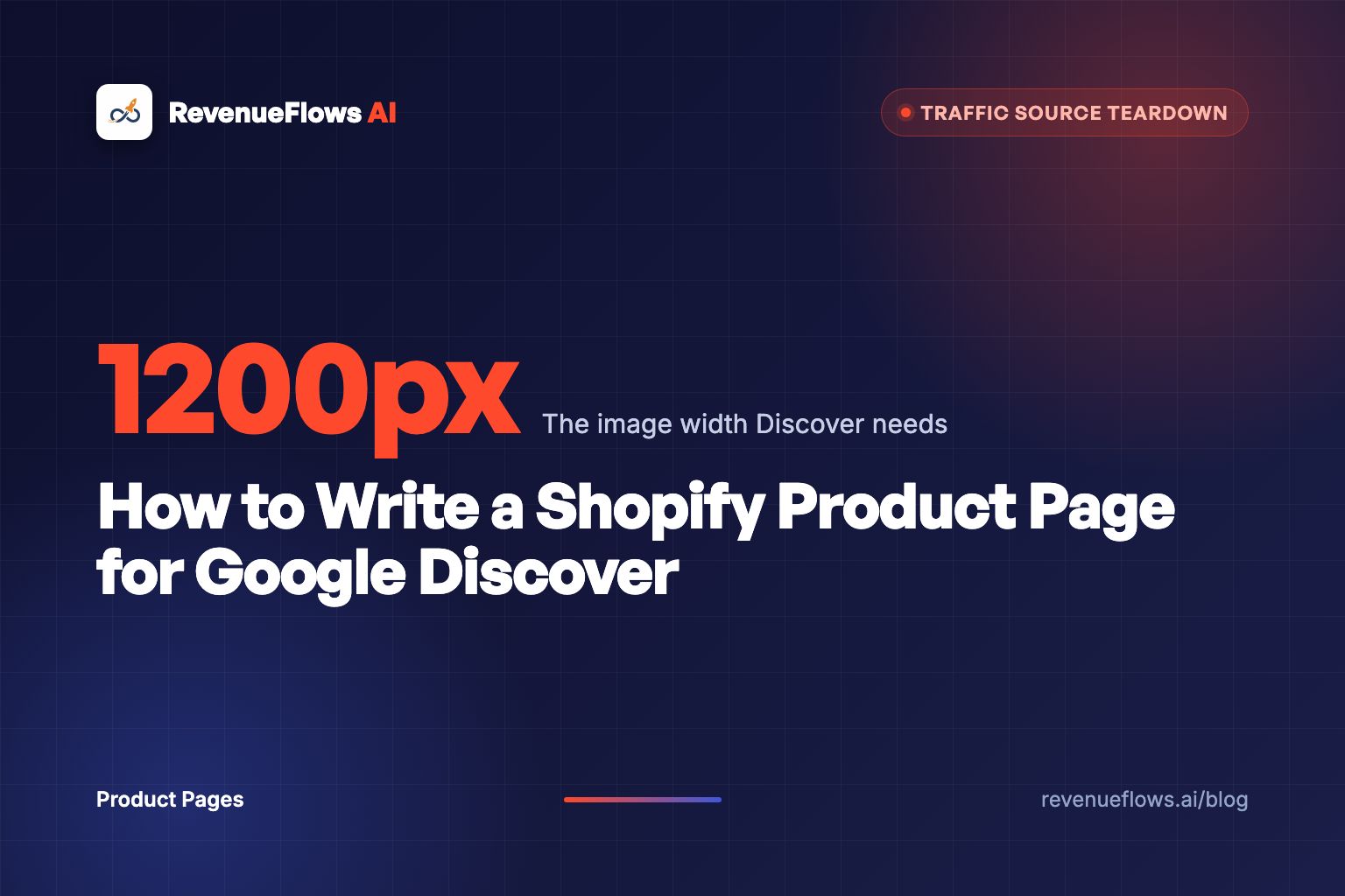 How to Write a Shopify Product Page for Google Discover