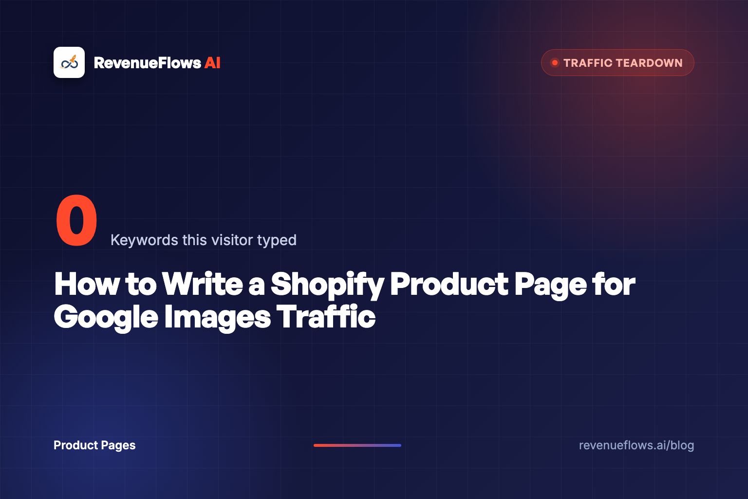 How to Write a Shopify Product Page for Google Images Traffic