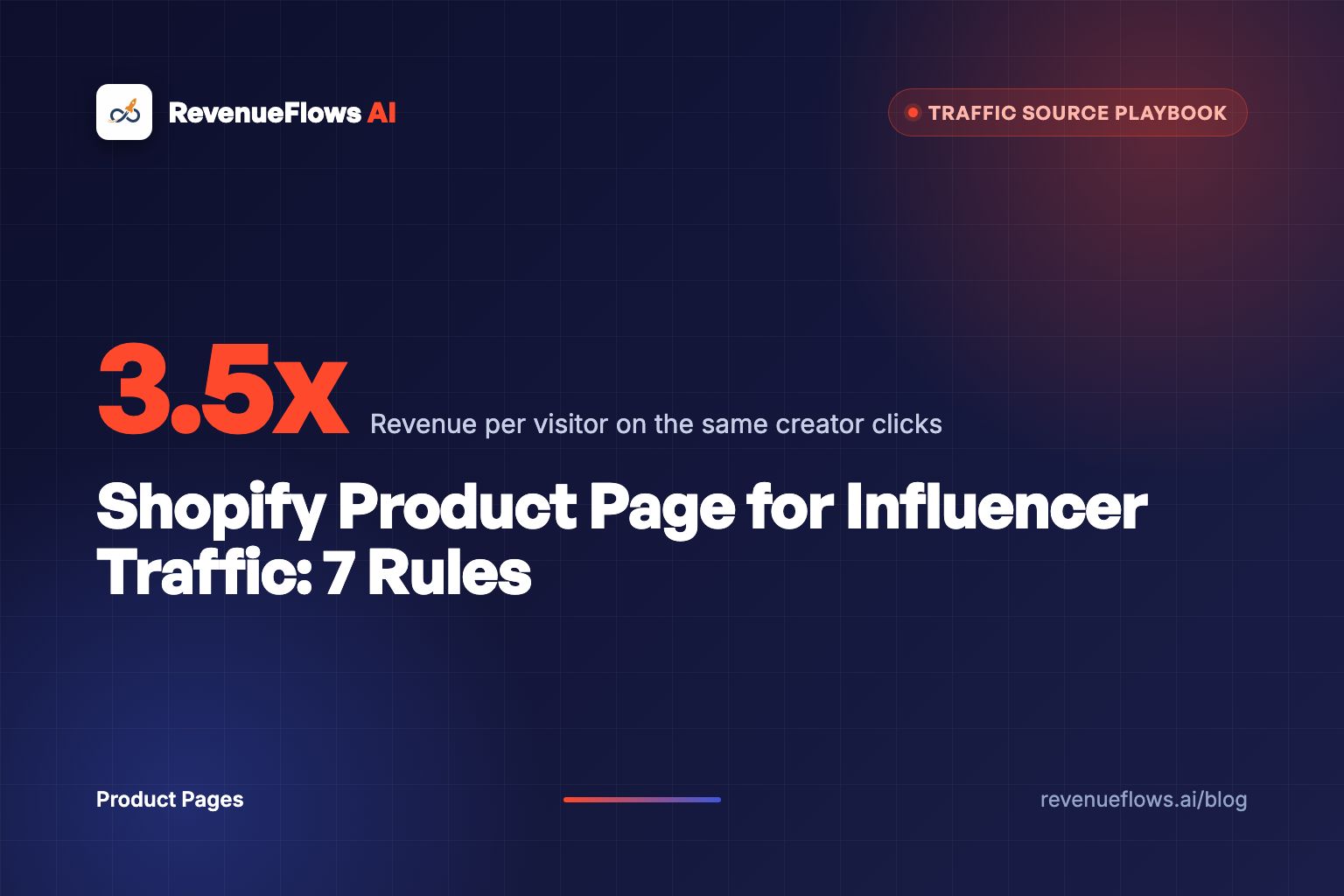 Shopify Product Page for Influencer Traffic: 7 Rules