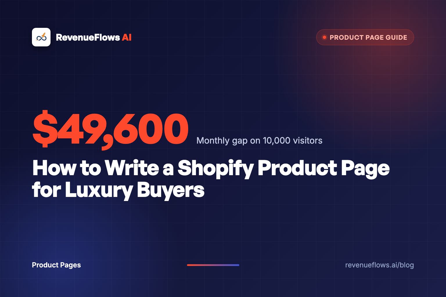 How to Write a Shopify Product Page for Luxury Buyers