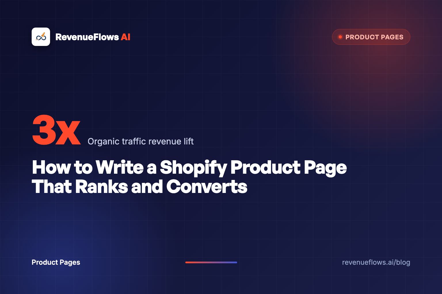 How to Write a Shopify Product Page That Ranks and Converts