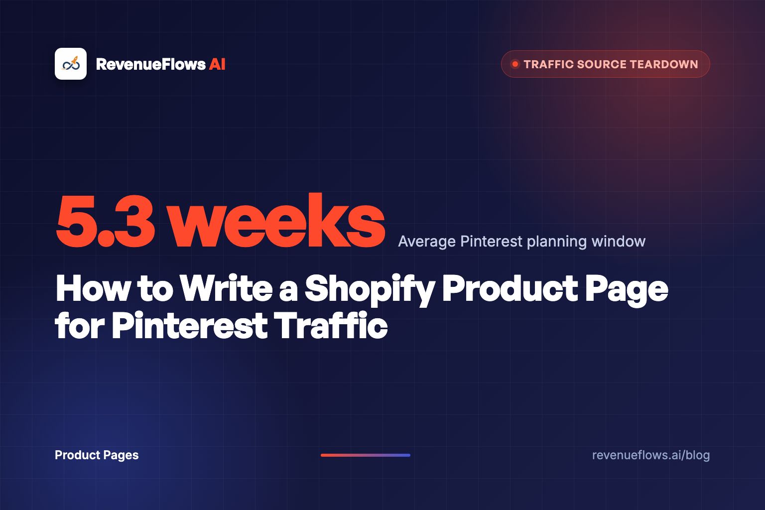 How to Write a Shopify Product Page for Pinterest Traffic