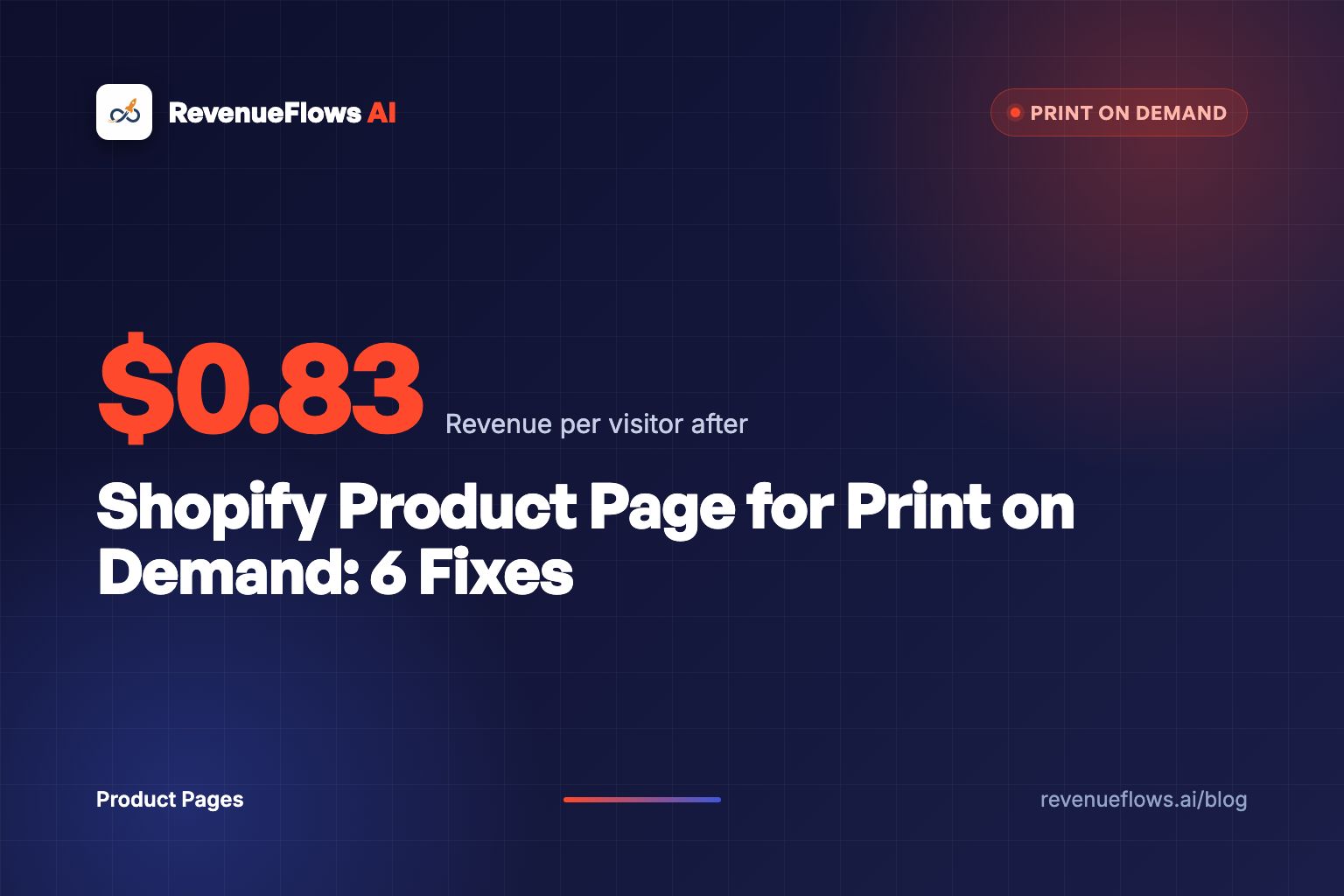 Shopify Product Page for Print on Demand: 6 Fixes