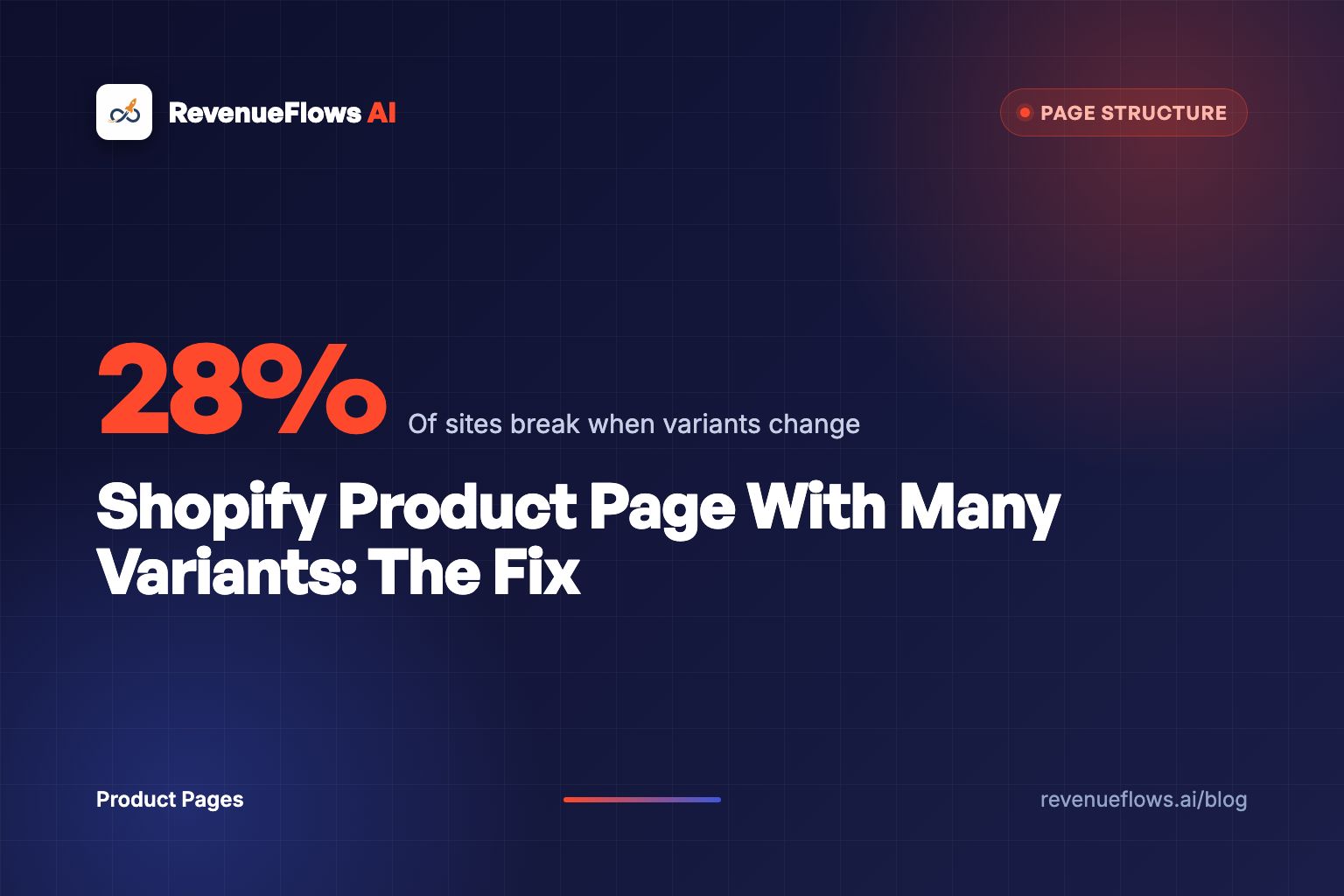 Shopify Product Page With Many Variants: The Fix