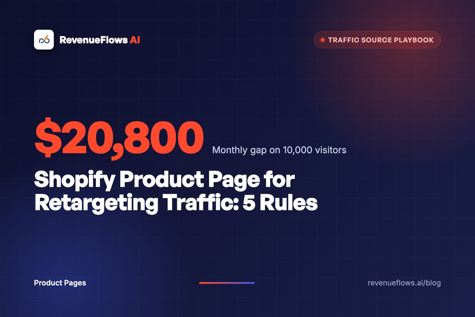 Shopify Product Page for Retargeting Traffic: 5 Rules