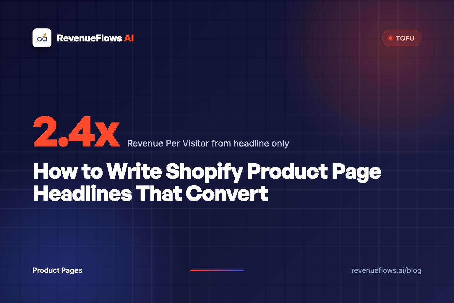 How to Write Shopify Product Page Headlines That Convert