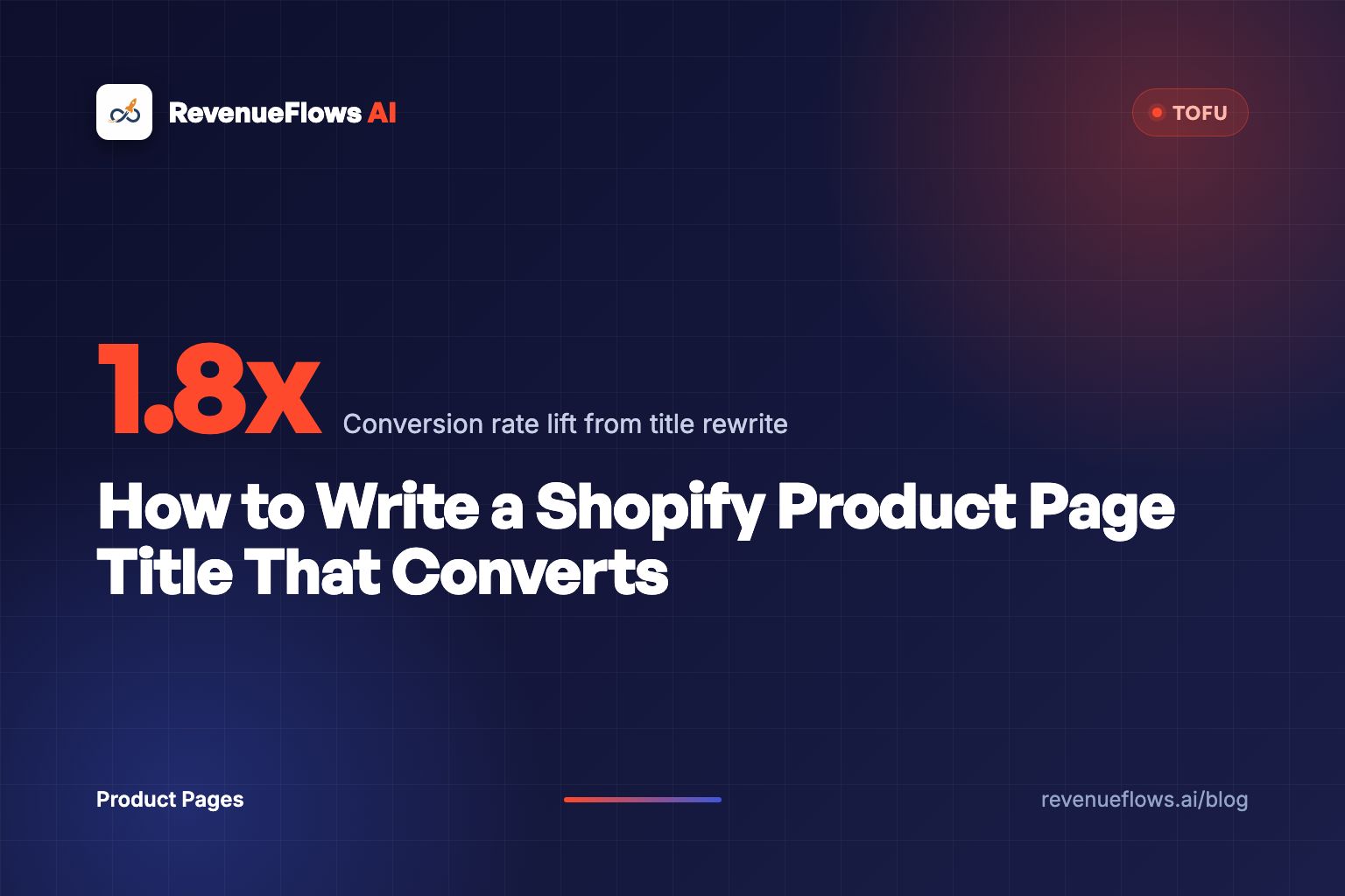 How to Write a Shopify Product Page Title That Converts