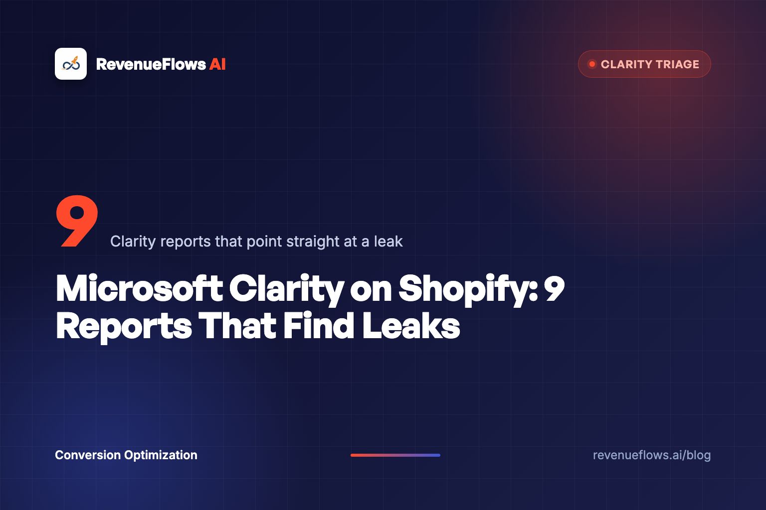 A navy Shopify product page under an orange triage light, with small glowing markers on a broken size chart link and a stalled checkout button.