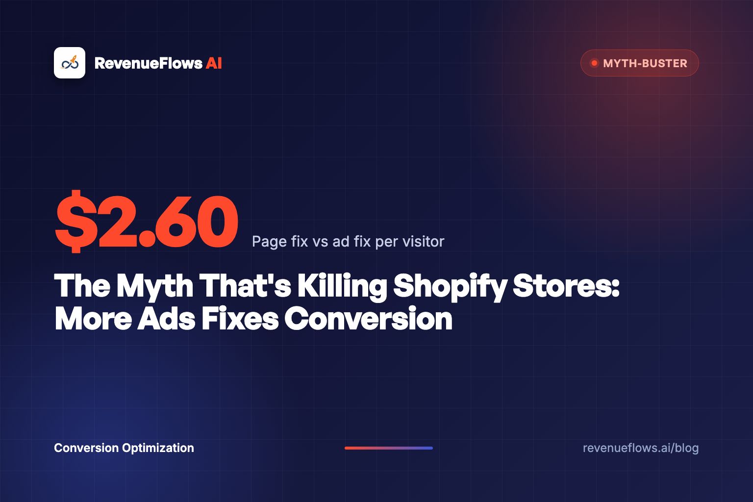 The Myth That's Killing Shopify Stores: More Ads Fixes Conversion