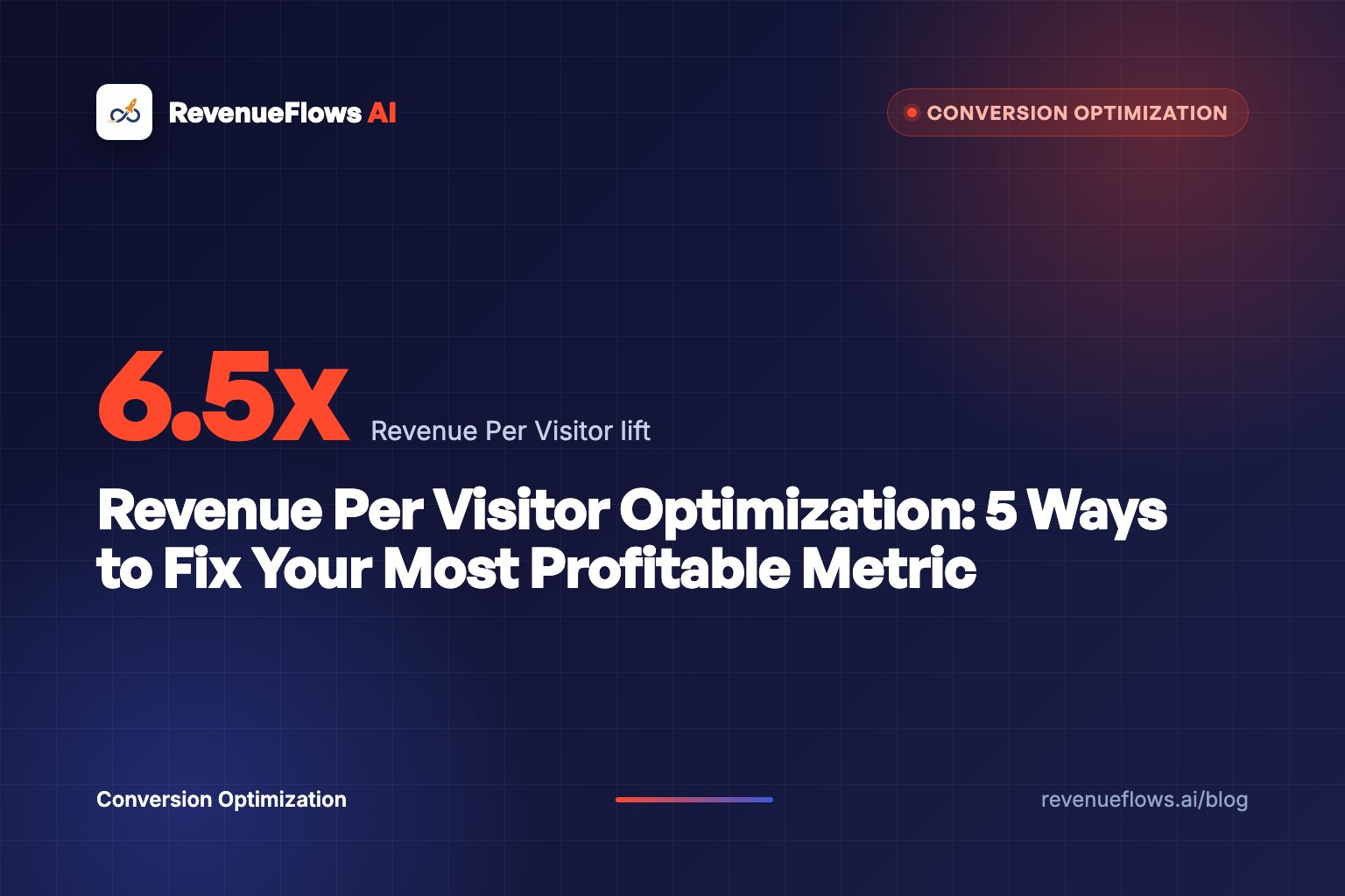 Revenue Per Visitor Optimization: 5 Ways to Fix Your Most Profitable Metric
