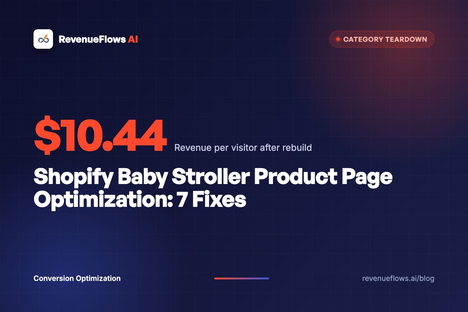 Shopify Baby Stroller Product Page Optimization: 7 Fixes