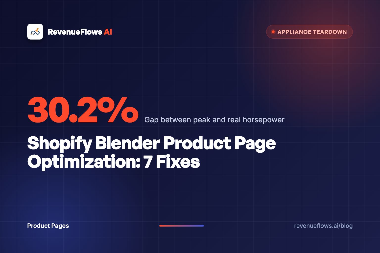 Shopify Blender Product Page Optimization: 7 Fixes