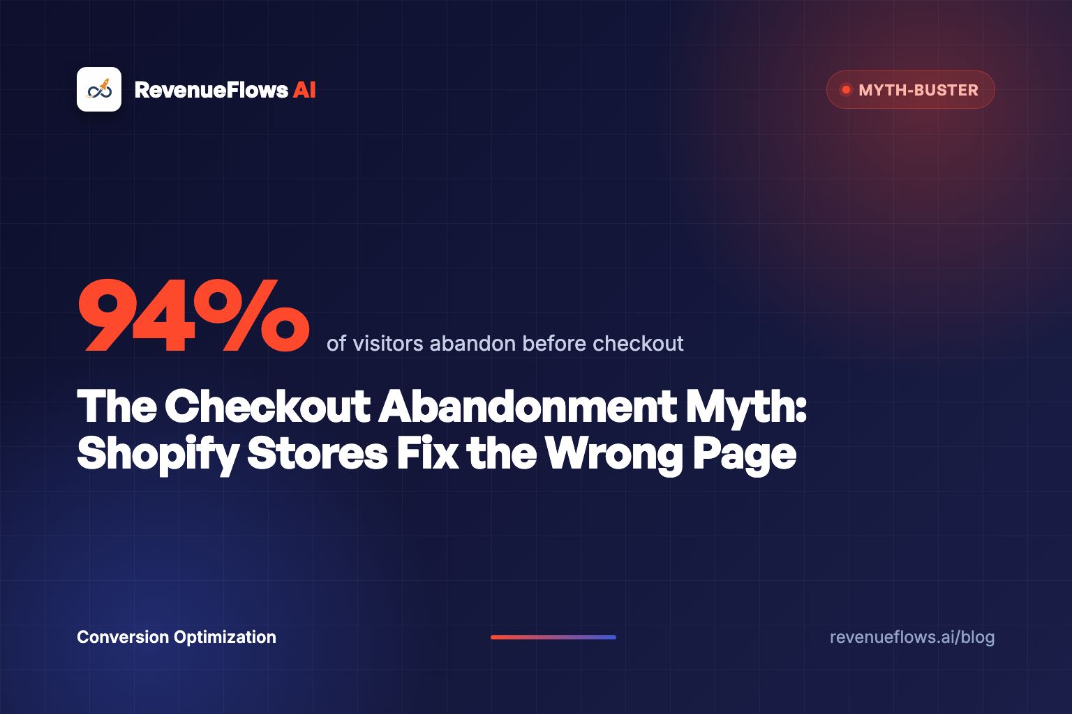 The Checkout Abandonment Myth: Shopify Stores Fix the Wrong Page