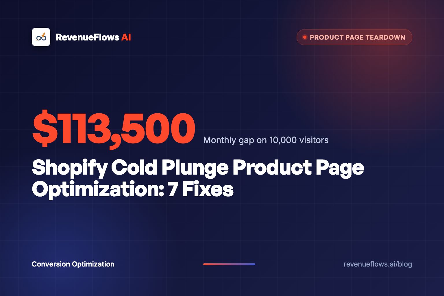 Shopify Cold Plunge Product Page Optimization: 7 Fixes