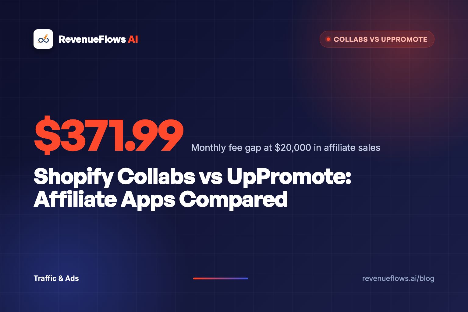 Two glowing dashboards on a dark navy desk, one slate and one orange, with a thin line of affiliate links flowing into a single orange product page.